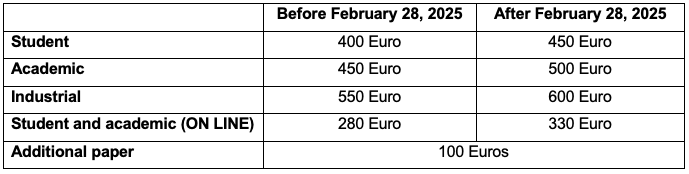 Fees non tn